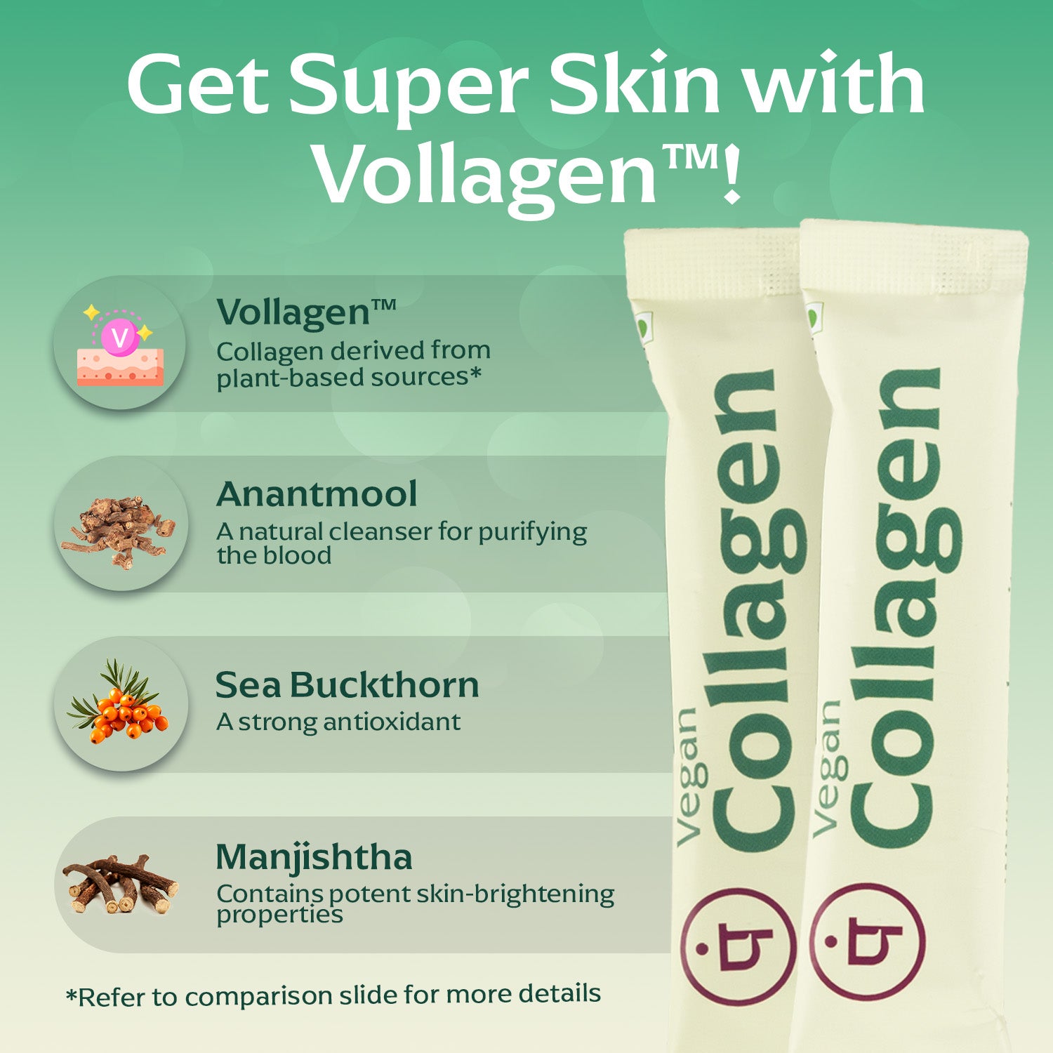 Panchamrit Vegan Collagen Powder| Pack of 10