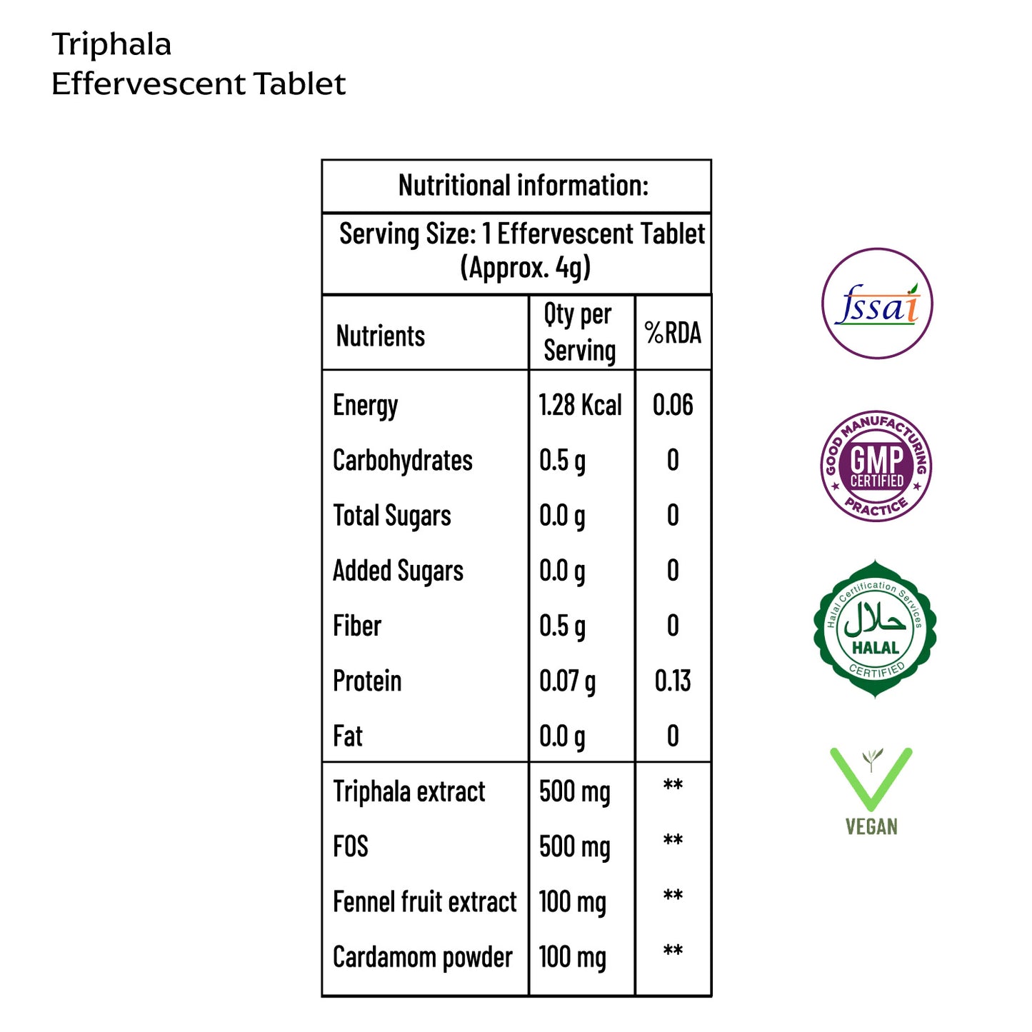 Panchamrit Triphala Effervescent Tablets | Lime Flavor