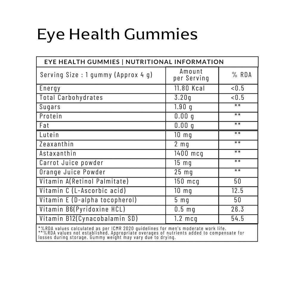 Eye Health Gummies - Nutritional Information