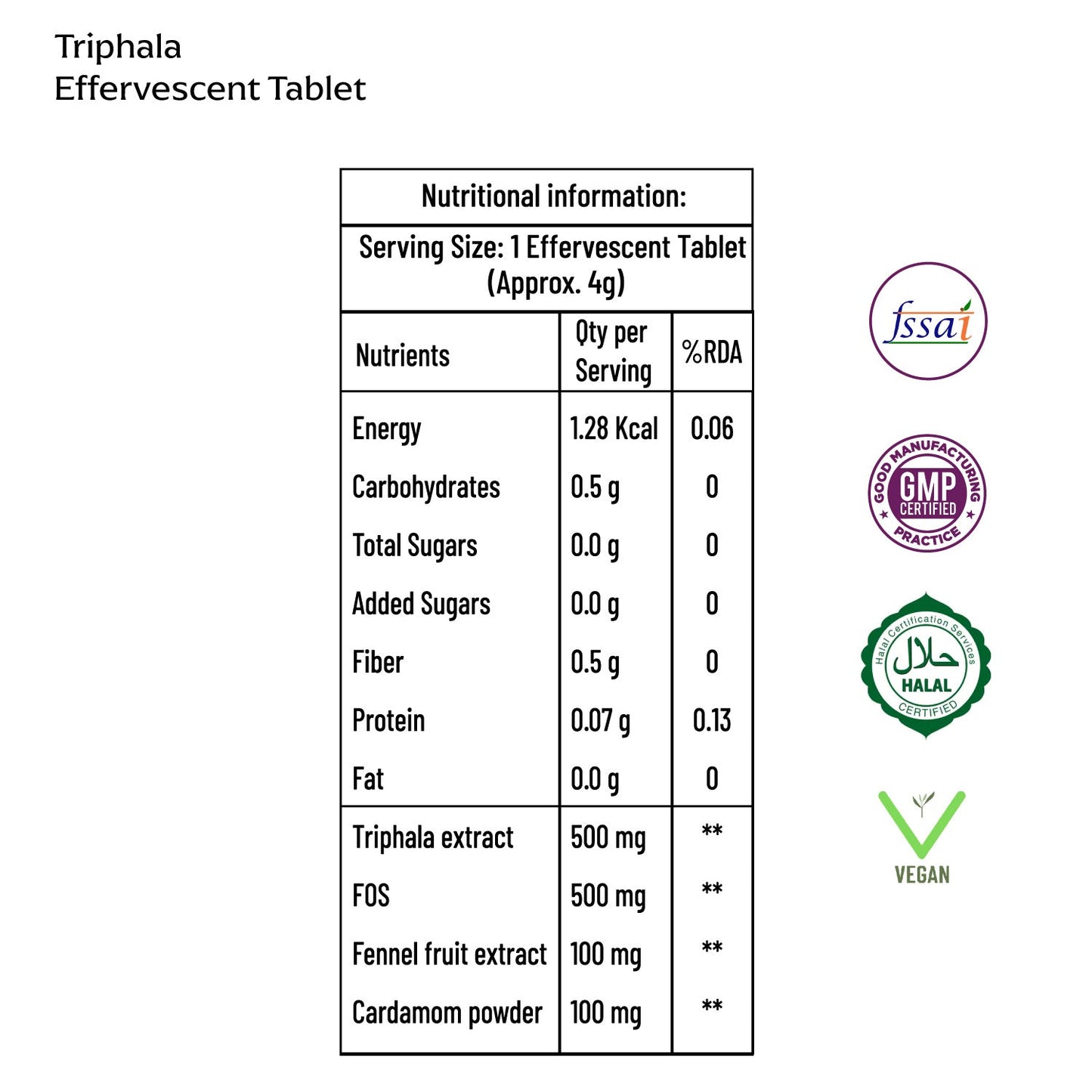 Triphala Effervescent Tablets | Lime Flavor