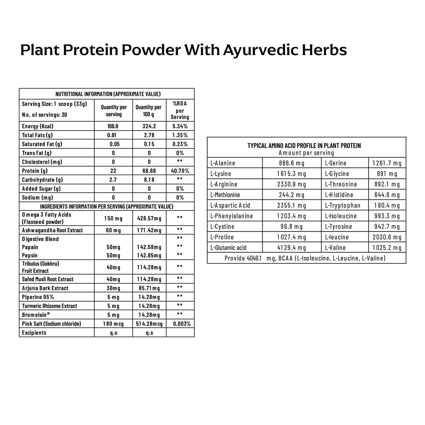 Panchamrit Plant Protein Powder  with Ayurvedic Herbs | Chocolate Flavor